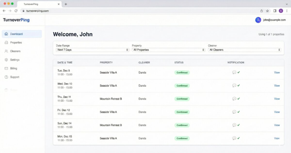 TurnoverPing dashboard showing upcoming cleaning jobs across multiple properties